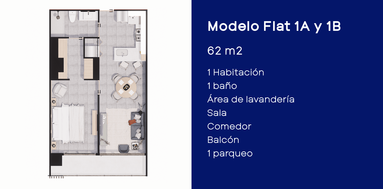 Modelo Flat 1A-1B